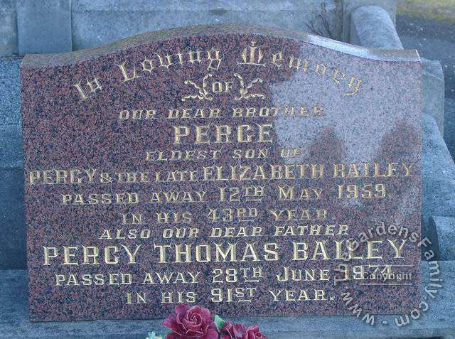 Bailey, Percy Thomas
